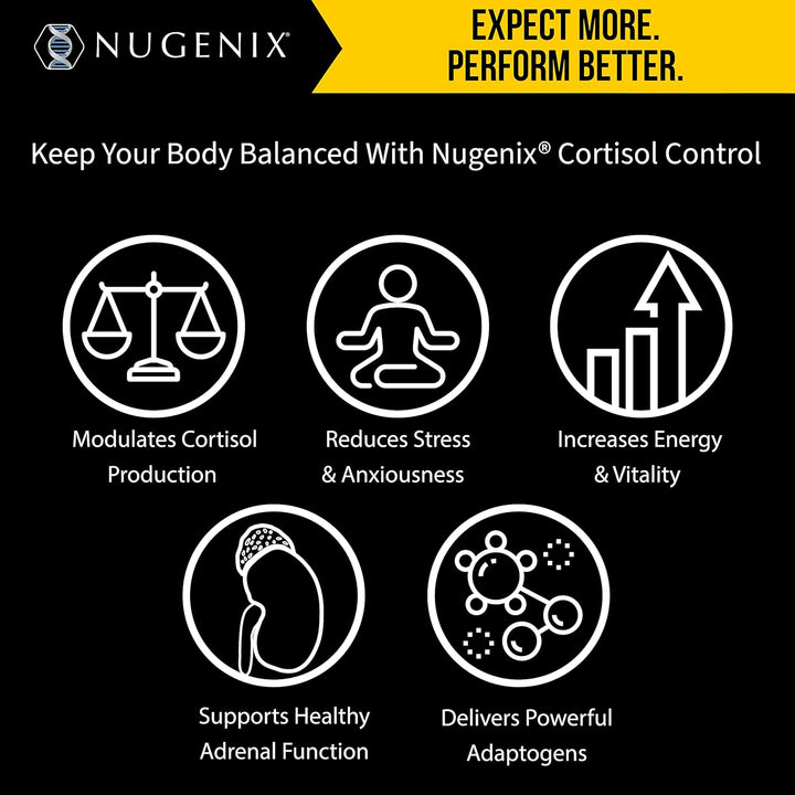 Nugenix Cortisol Control - Cortisol Manager and Adrenal Support Supplement for Men, 60 Capsules