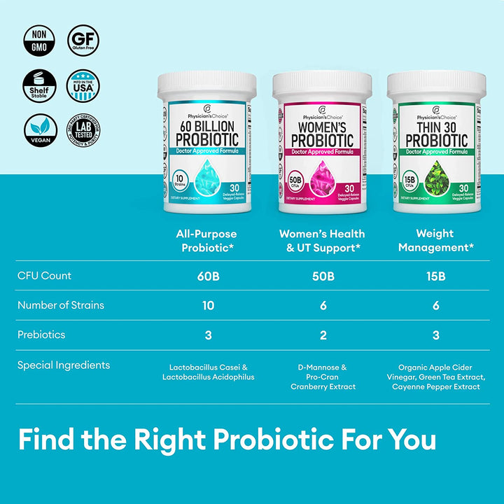 Physician'S Choice Probiotics 60 Billion CFU - 10 Strains + Organic Prebiotics - Immune, Digestive & Gut Health - Supports Occasional Constipation, Diarrhea, Gas & Bloating - for Women & Men - 30Ct