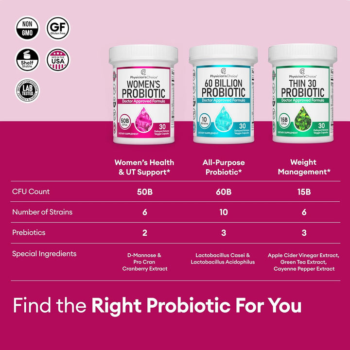 Physician'S Choice Probiotics - PH Balance, Digestive, UT, & Feminine Health - 50 Billion CFU - 6 Unique Strains for Women - Organic Prebiotics, Cranberry Extract+ - Probiotic - 60 CT