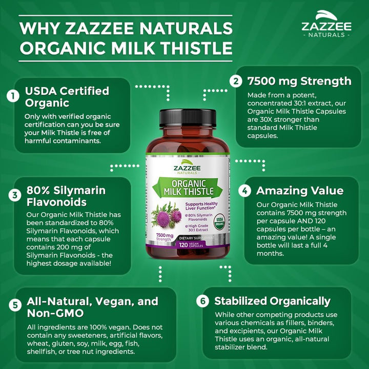 Zazzee USDA Organic Milk Thistle 30:1 Extract, 7500 Mg Strength, 120 Vegan Capsules, 80% Silymarin Flavonoids, Standardized and Concentrated 30X Extract, 100% Vegetarian, All-Natural and Non-Gmo