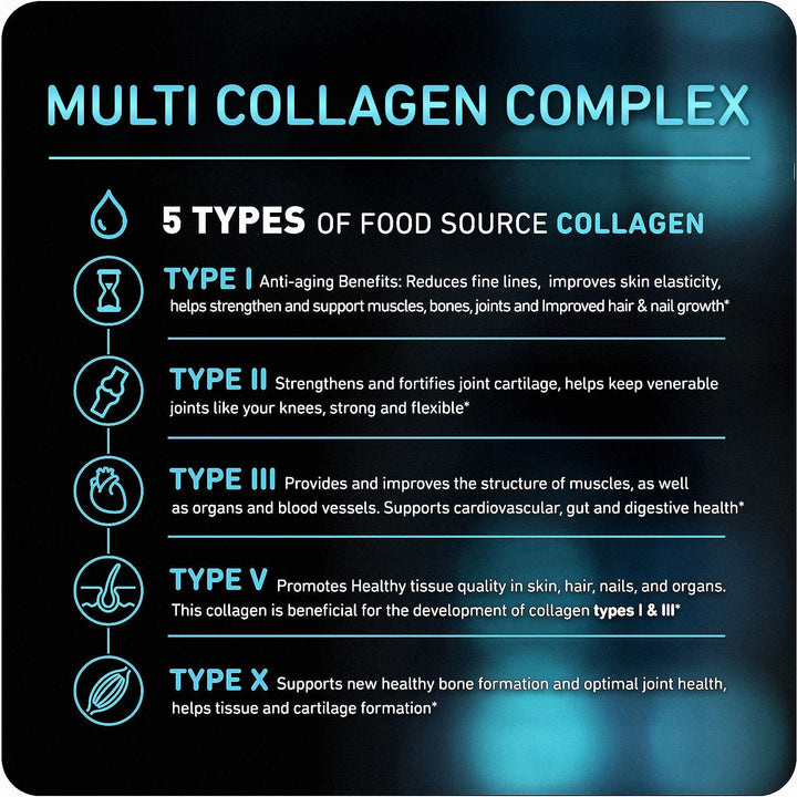 Vital Vitamins Collagen for Women & Men - Type I, II, III, V, X Multi Collagen Pills - Grass Fed, Non-Gmo - 150 Capsules