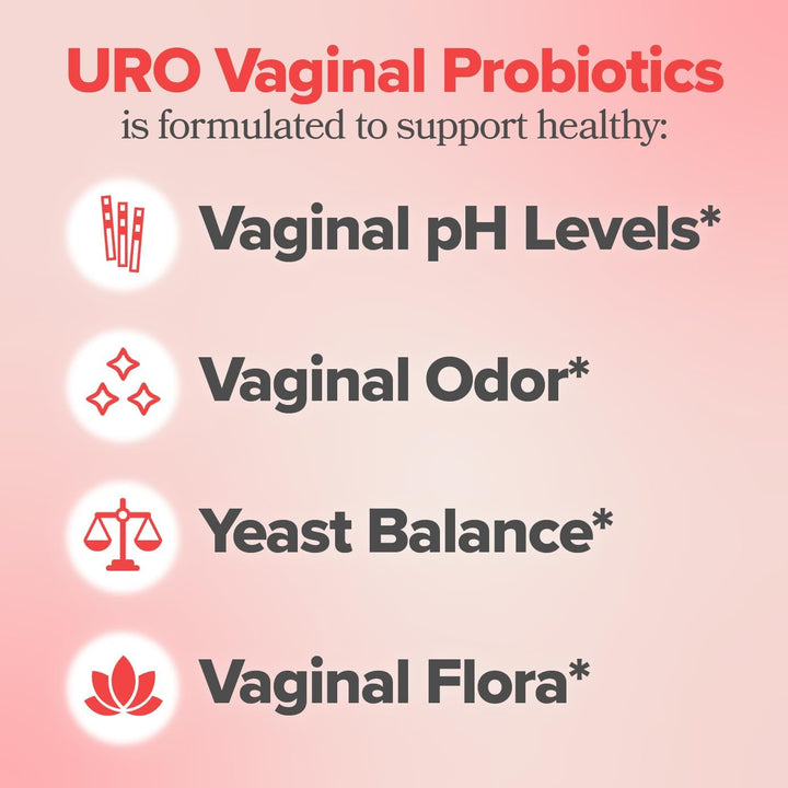 URO Vaginal Probiotics for Women Ph Balance with Prebiotics & Lactobacillus Blend - Womens Health Supplement - Promote Healthy Vaginal Odor & Vaginal Flora, 60 Count (Pack of 2)