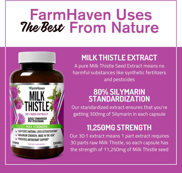 Farmhaven USDA Organic Milk Thistle Capsules |30X Concentrated Seed Extract & 80% Silymarin Standardized - Supports Liver Function and Overall Health | Non-Gmo | 120 Veggie Capsules